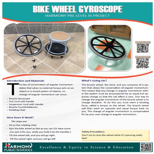 Gyroscope PDF