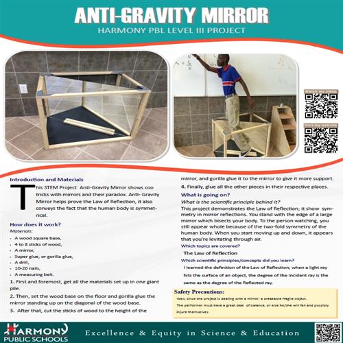 Anti Gravity Mirror PDF
